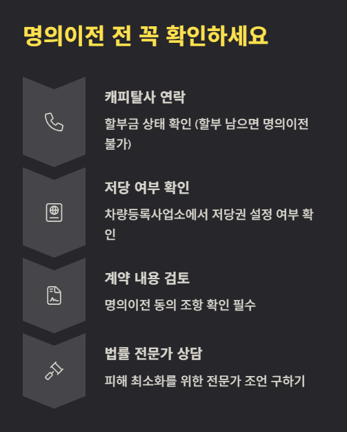 명의이전 전 꼭 확인하세요