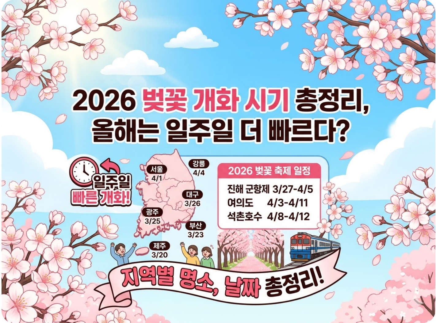2026 벚꽃 개화 시기 예상, 올해는 일주일 더 빠르다?