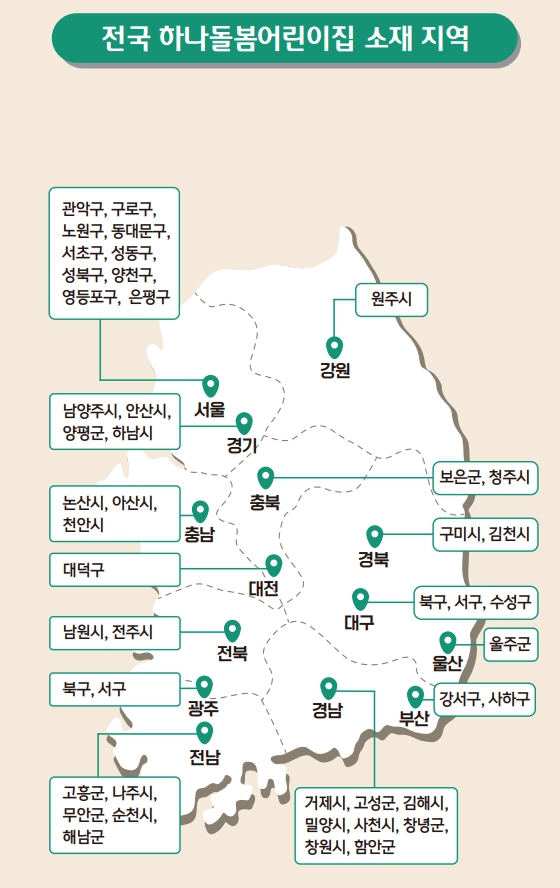 전국-하나돌봄어린이집-소재-지역