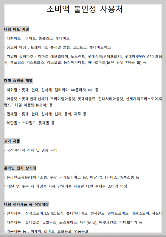 소비액 불인정 사용처