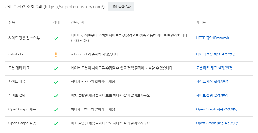 URL 실시간 조회