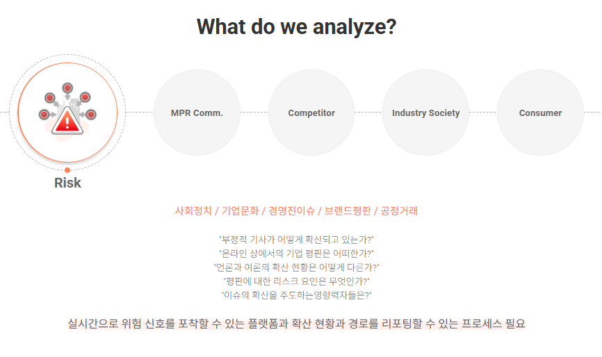뉴엔에이아이 공모주 청약하기 수요예측 공모가