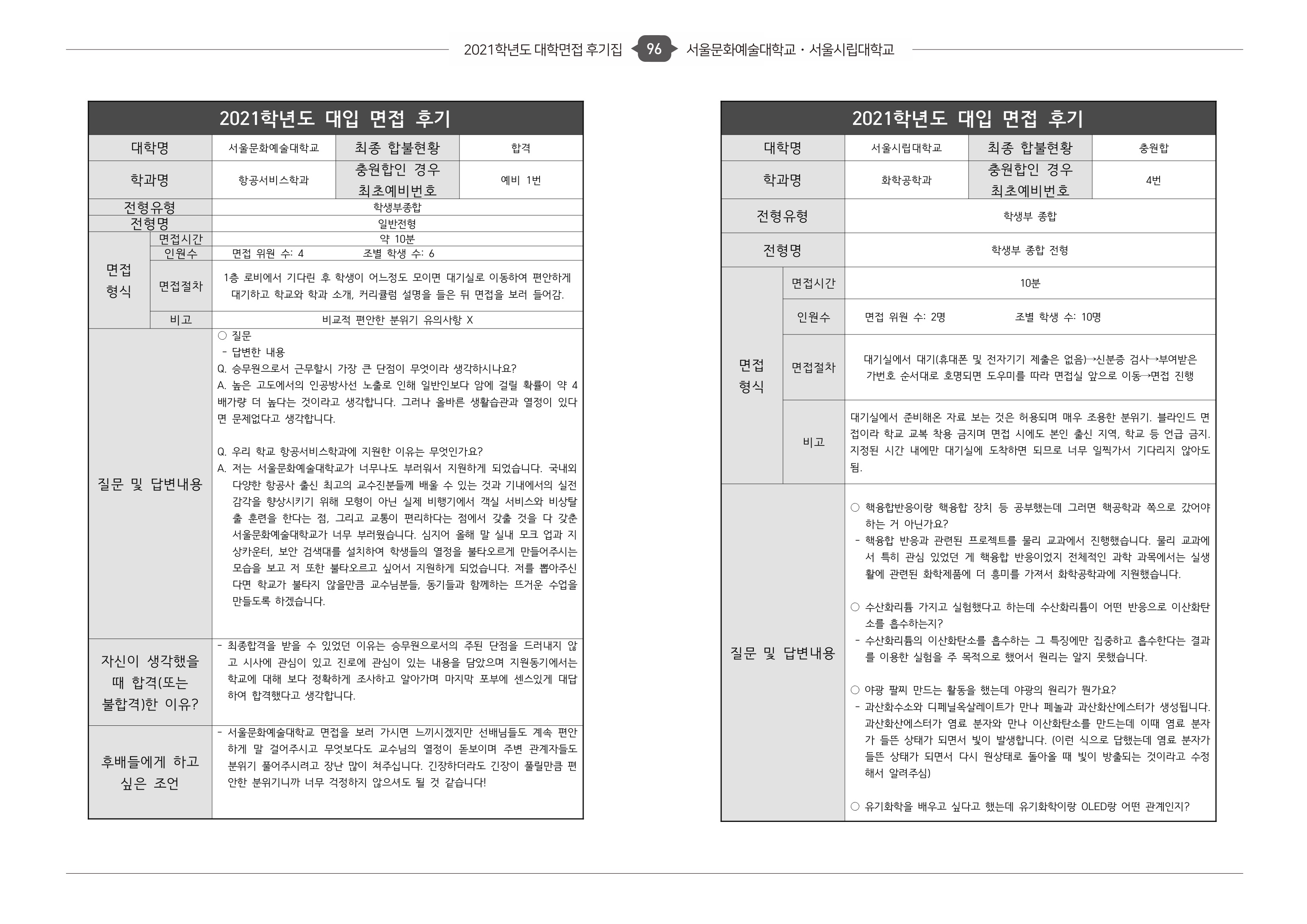 2021학년도-서울시립대-화학공학과-면접-후기-1-1