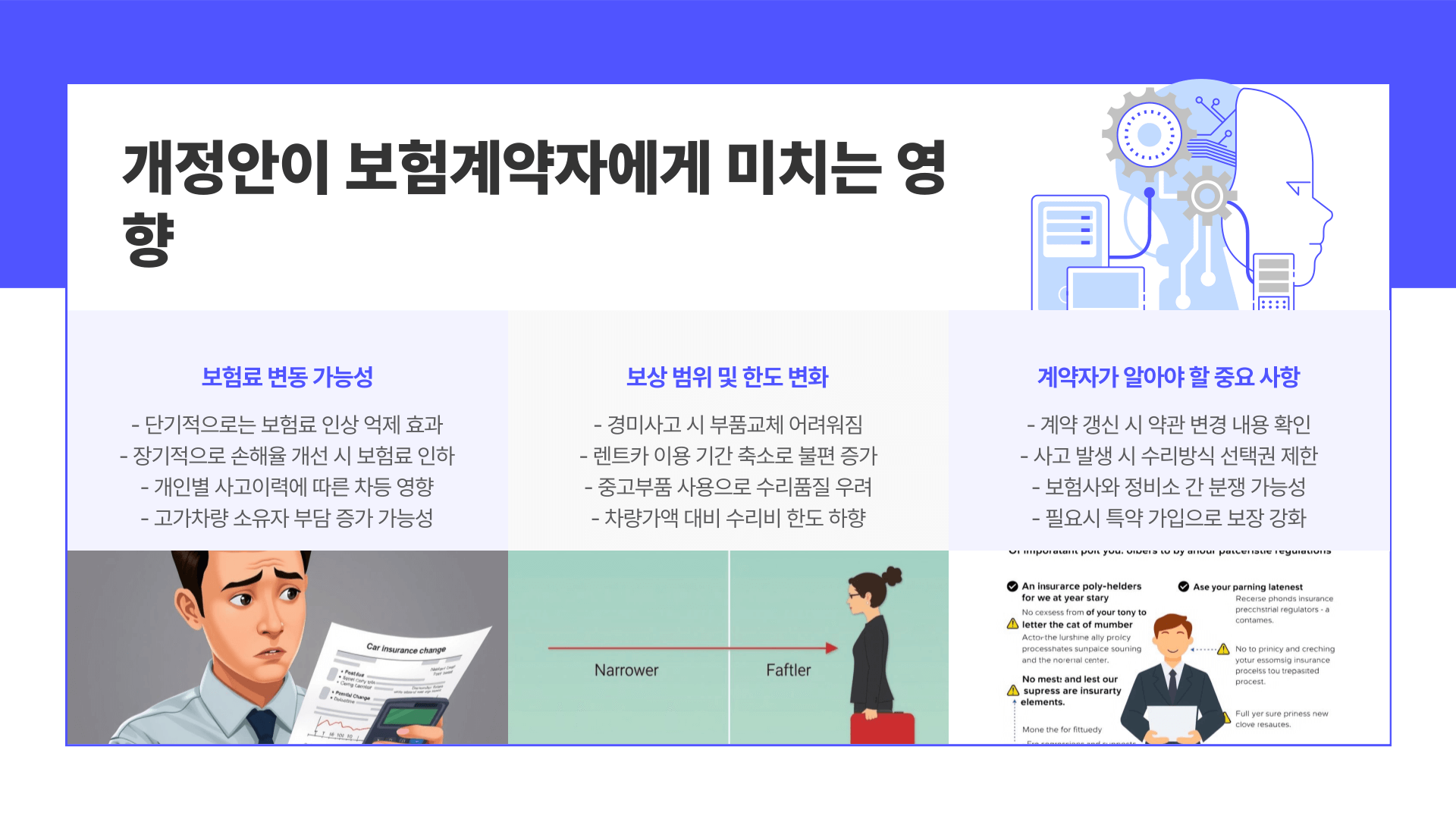 2025년 자동차보험 개정안: 품질인증부품 도입과 소비자 우려