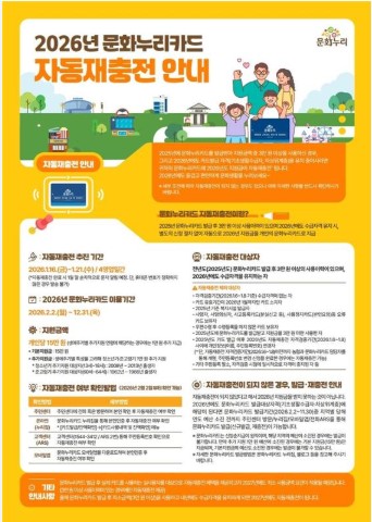 통합문화이용권 