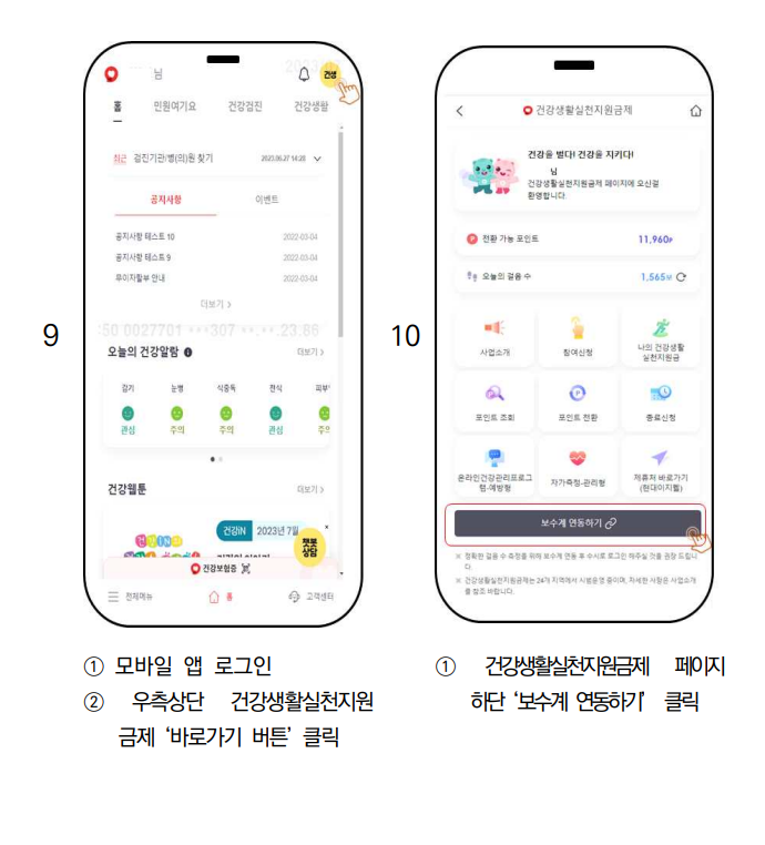 국민생활실천지원금제