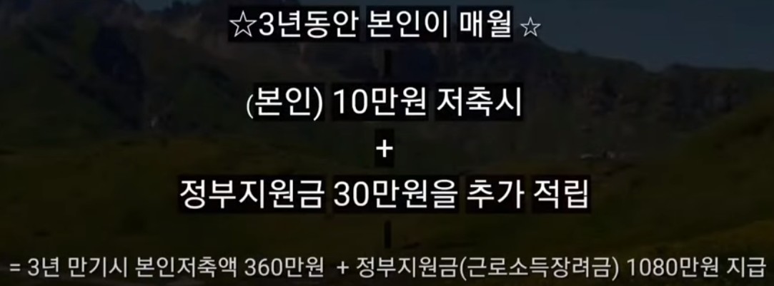 초 고금리 정부지원 통장 희망저축계좌1, 희망저축계좌2, 청년내일저축계좌 - 자격조건, 신청기간, 신청방법