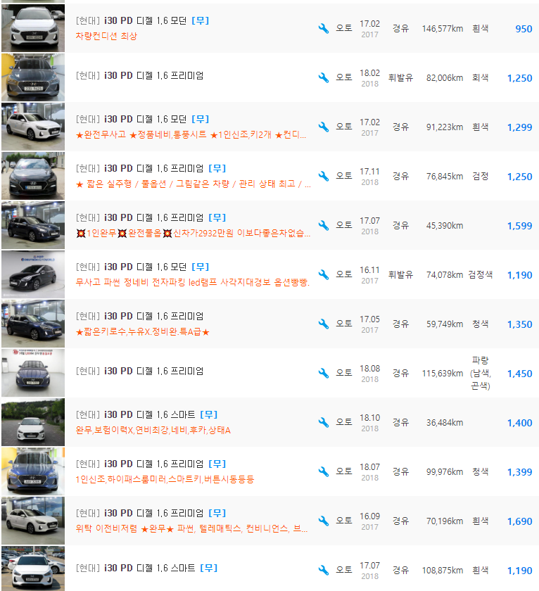 i30(PD) 1.6 디젤 등급 중고차 시세 : 940만원 ~ 1,690만원
