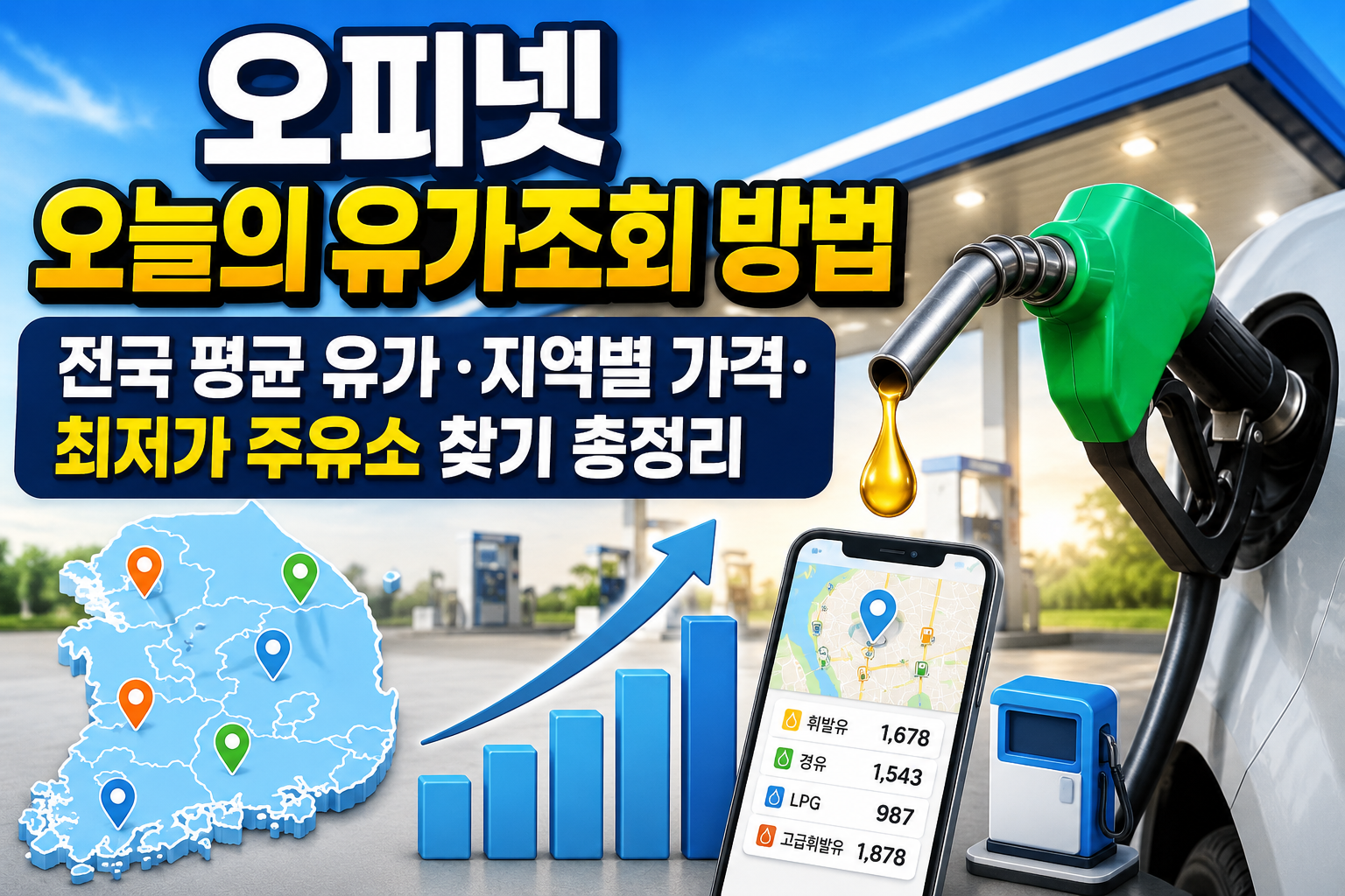 오피넷 오늘의 유가조회 방법｜전국 평균 유가&middot;지역별 가격&middot;최저가 주유소 찾기 총정리 관련 사진