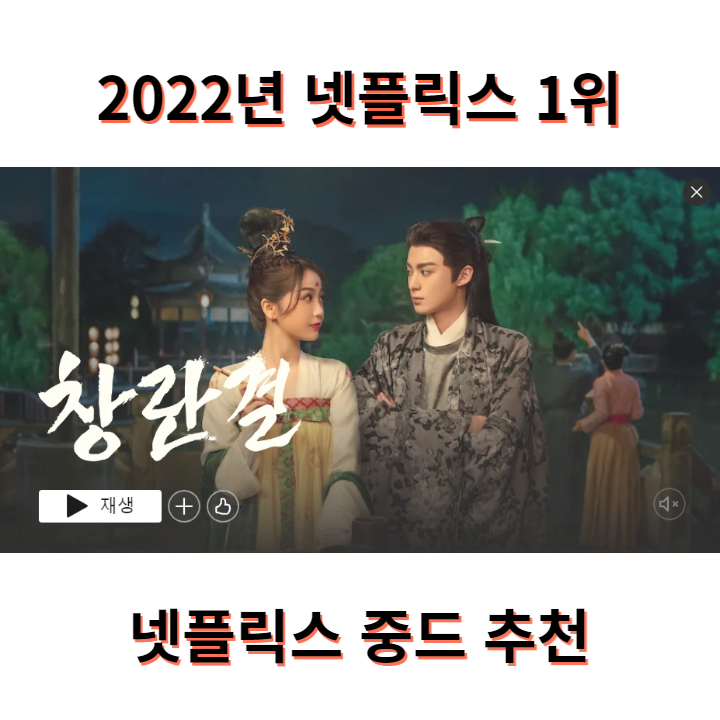 2022년-넷플릭스-중국드라마-1위-창란결-포스터이다