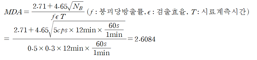 2023년 RI 기출