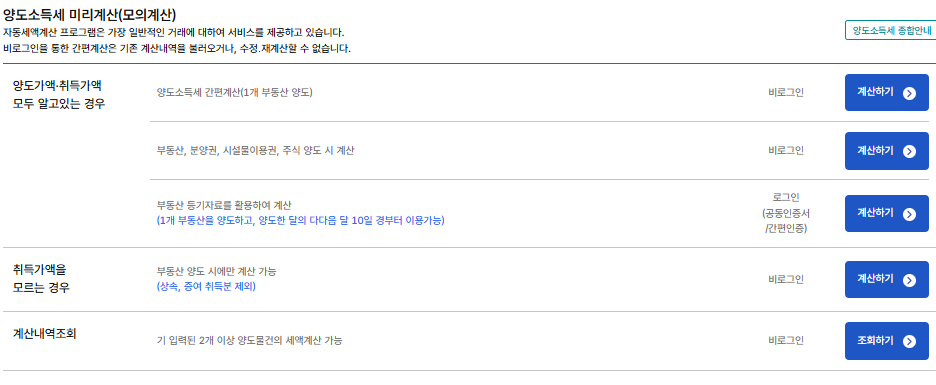 해외주식 양도소득세 신고방법과 신고기간 (2025년 최신 기준)