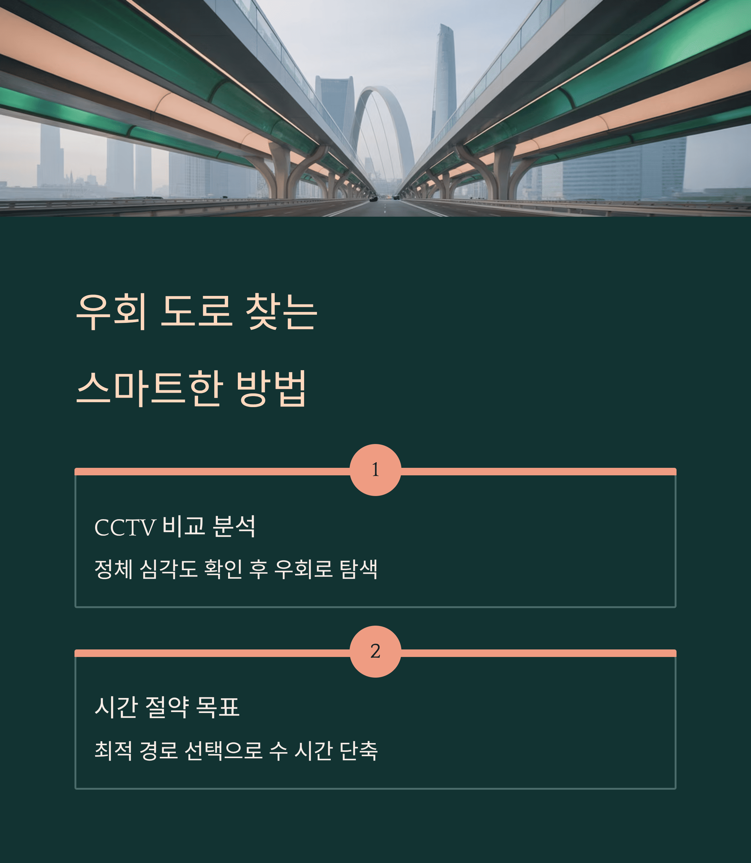 실시간 고속도로 CCTV, 사고 지점을 피하고 우회 도로를 찾는 완벽 가이드