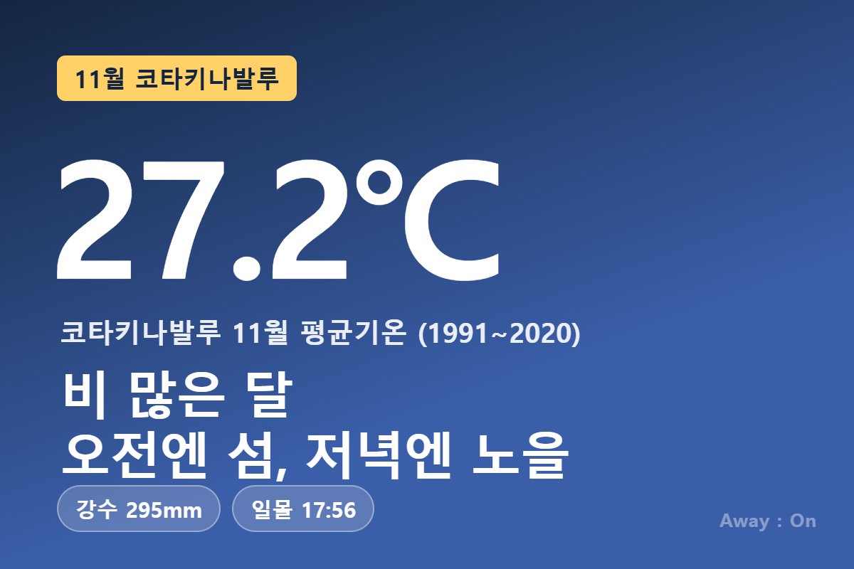 코타키나발루 11월 날씨 &mdash; 평균 27.2℃, 강수 295mm, 일몰 17시 56분