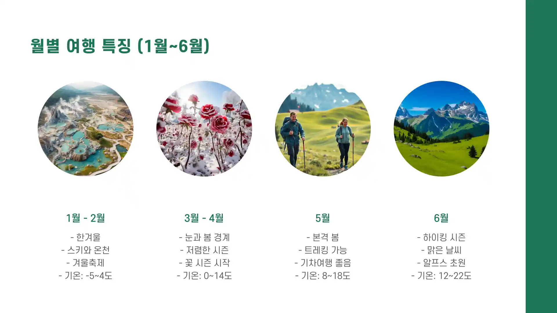 스위스 여행하기 좋은 계절