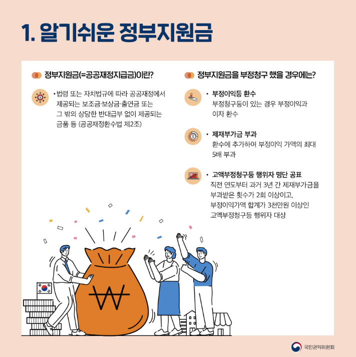 중장년 2026 정부지원금 (재취업,연금,교육)