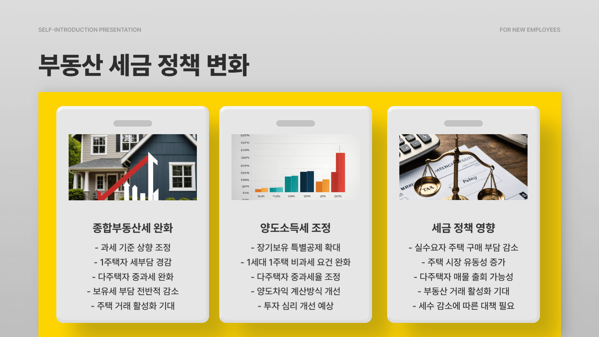 부동산 제도 정책 알아보기