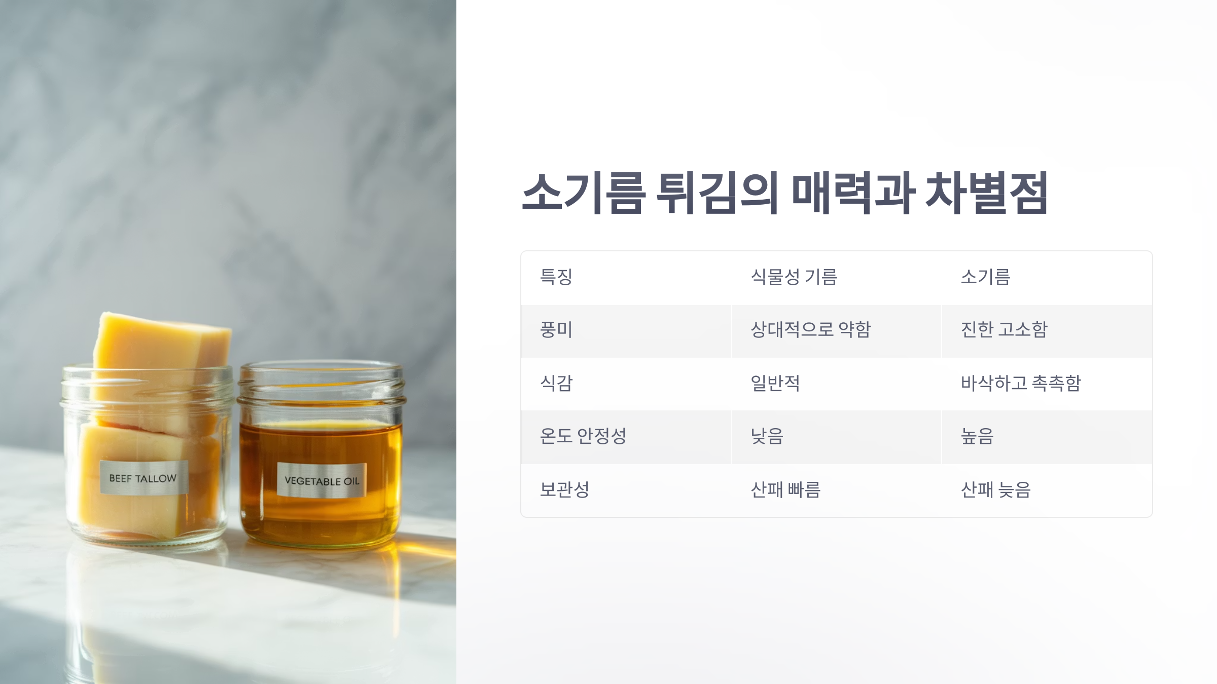 참조-미국,-소기름으로-튀김을-3