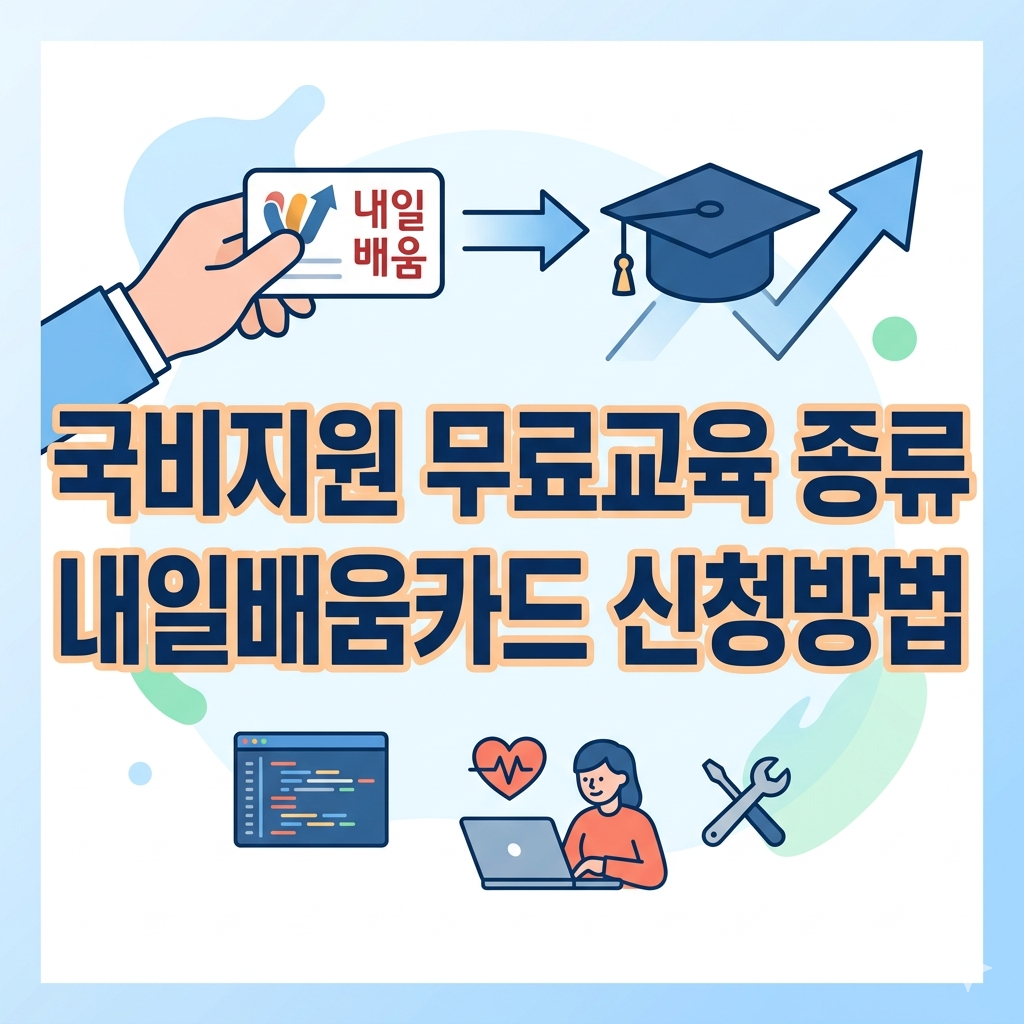 국비지원 무료교육 종류 확인하고 내일배움카드 신청방법 실천하여 취업 성공하기