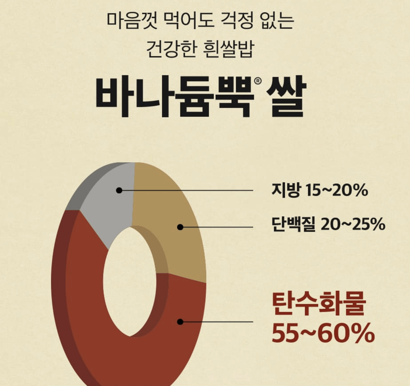 바나듐쌀 효능