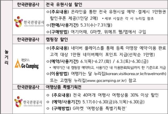 테마파크 놀거리 혜택