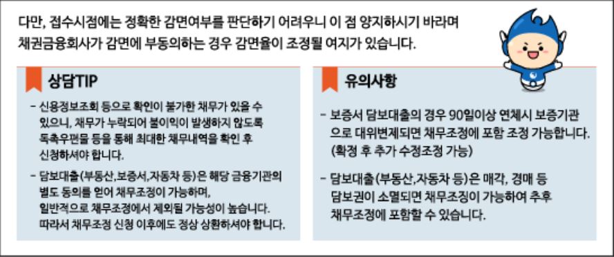 신용관리 사진