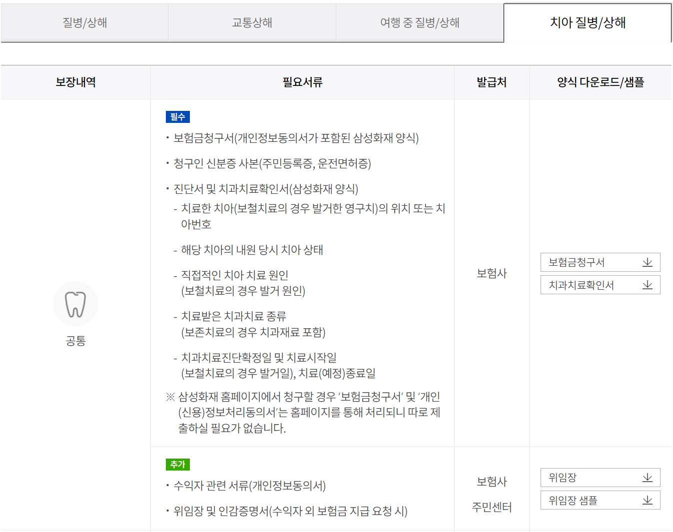 삼성화재 실비보험 실손보험 청구서류