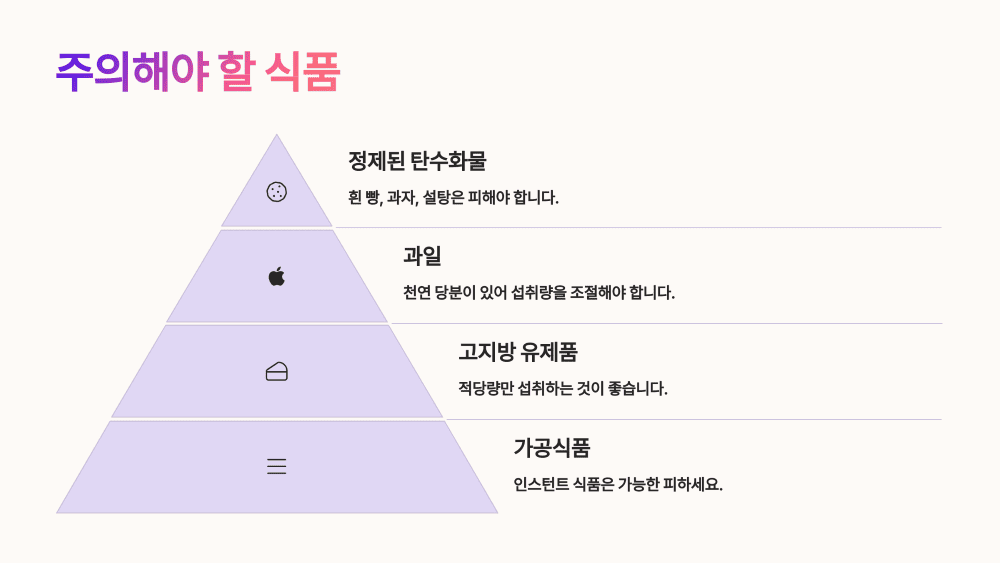 주의해야 할 식품