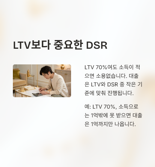 ltv 보다 중요한 dsr