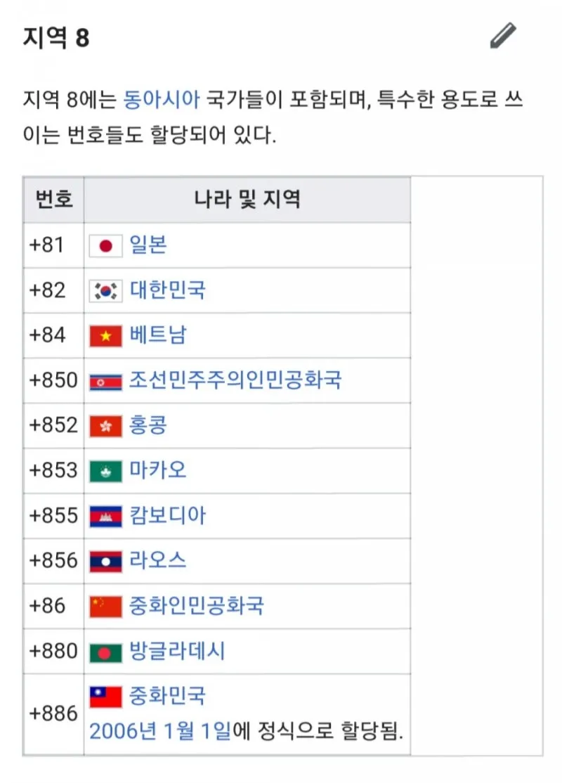 전화번호 국가코드 입력 순서 및 국제전화 연결 팁_8
