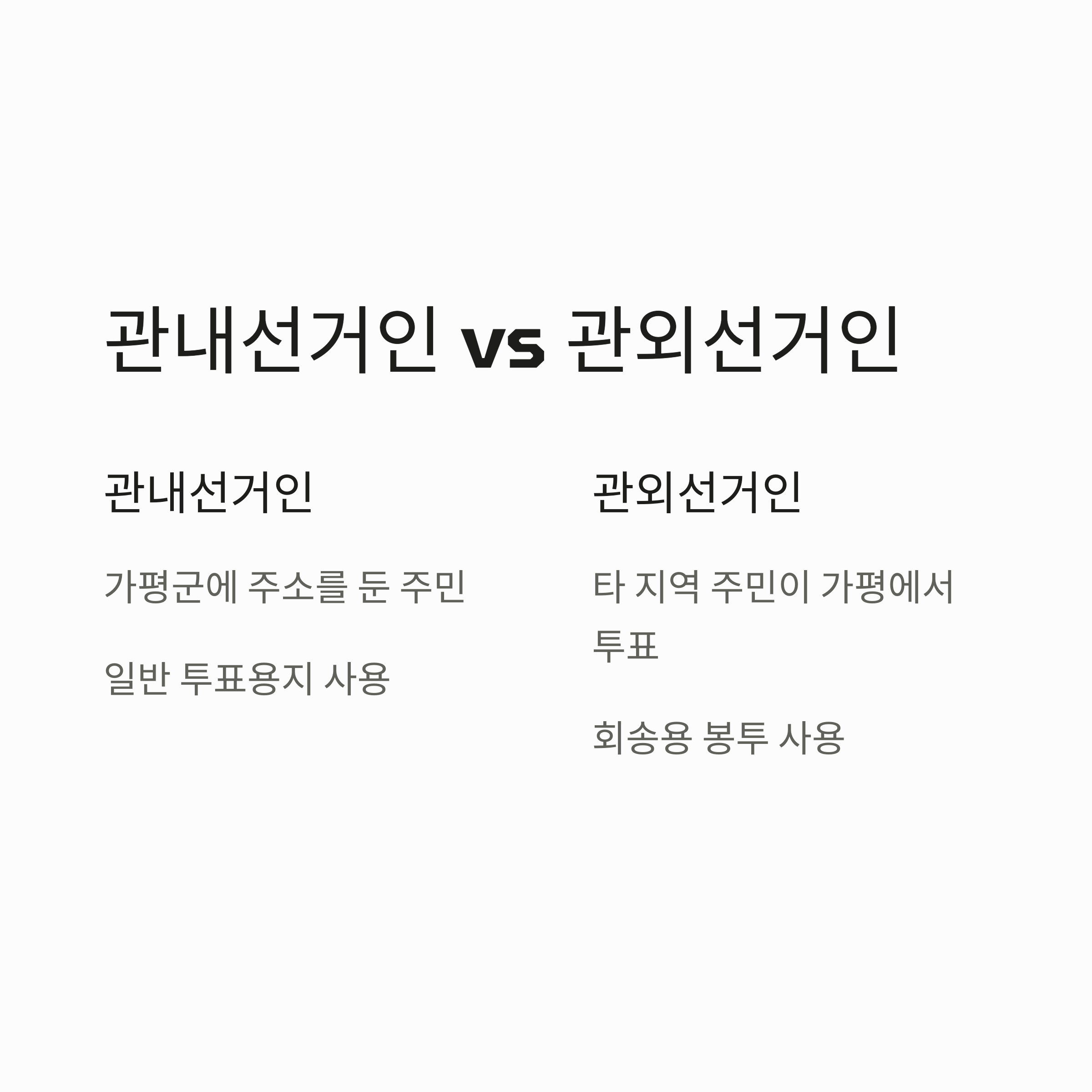 가평 대통령선거, 사전투표