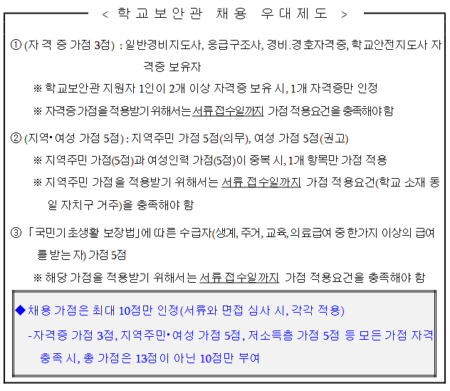 우대제도