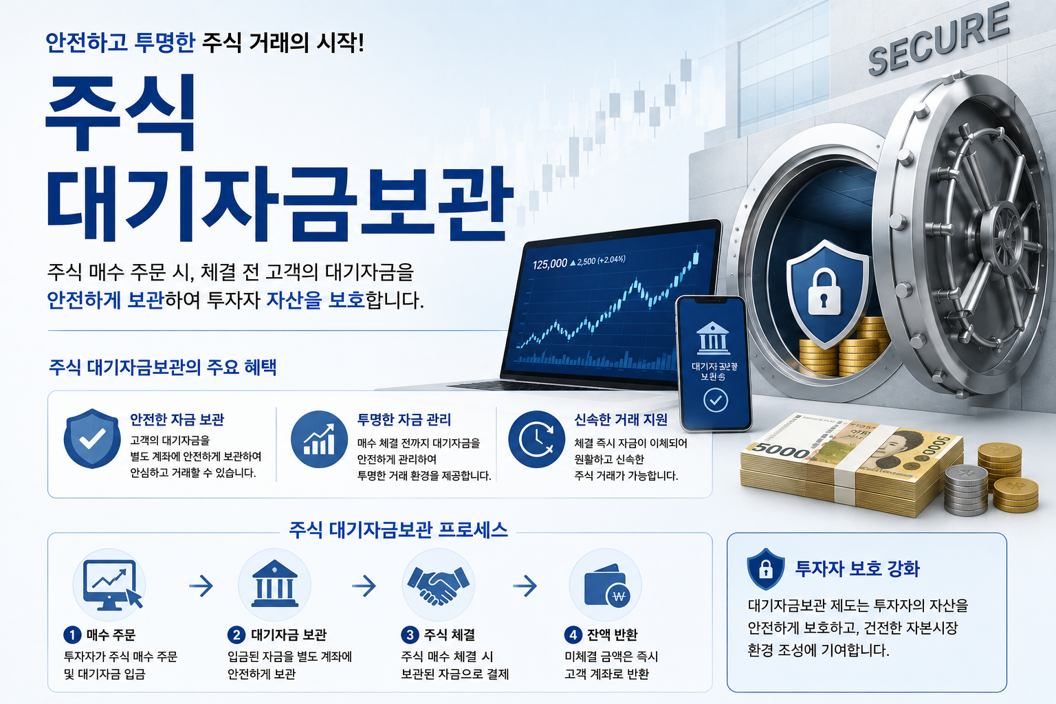 주식 대기자금 보관