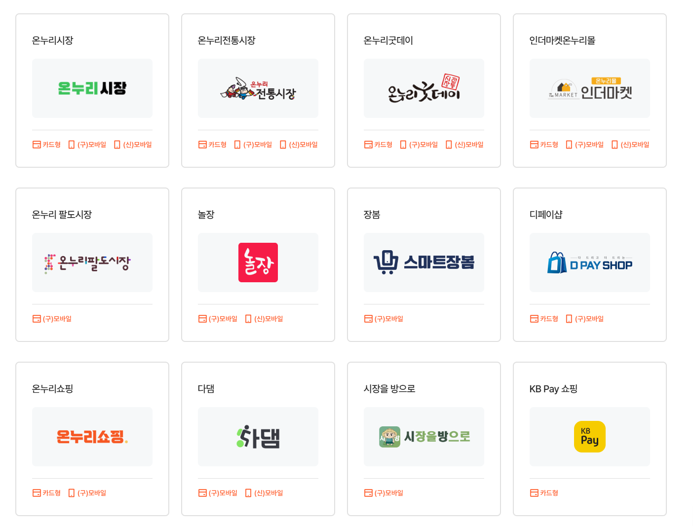 2025 온누리상품권 15% 할인 구매 사용처