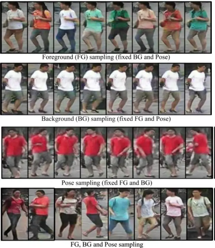 딥러닝-GAN-적용예시