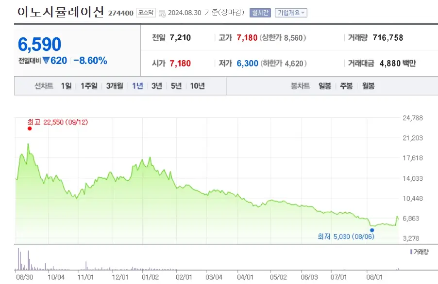XR관련주 수혜주 VR대장주