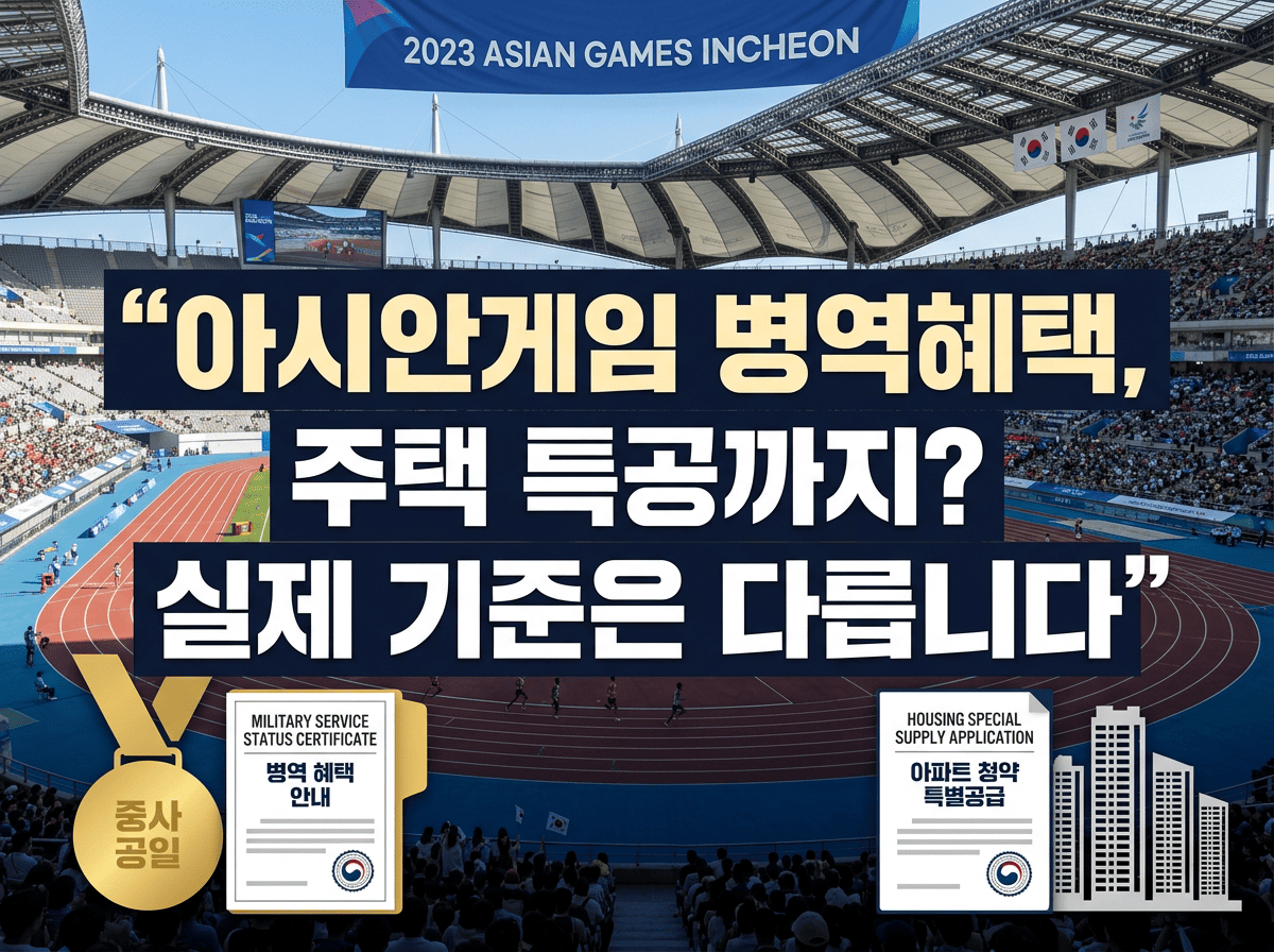 금메달과 병역 관련 서류, 아파트 청약 이미지를 함께 배치한 아시안게임 병역혜택과 주택 특별공급 안내