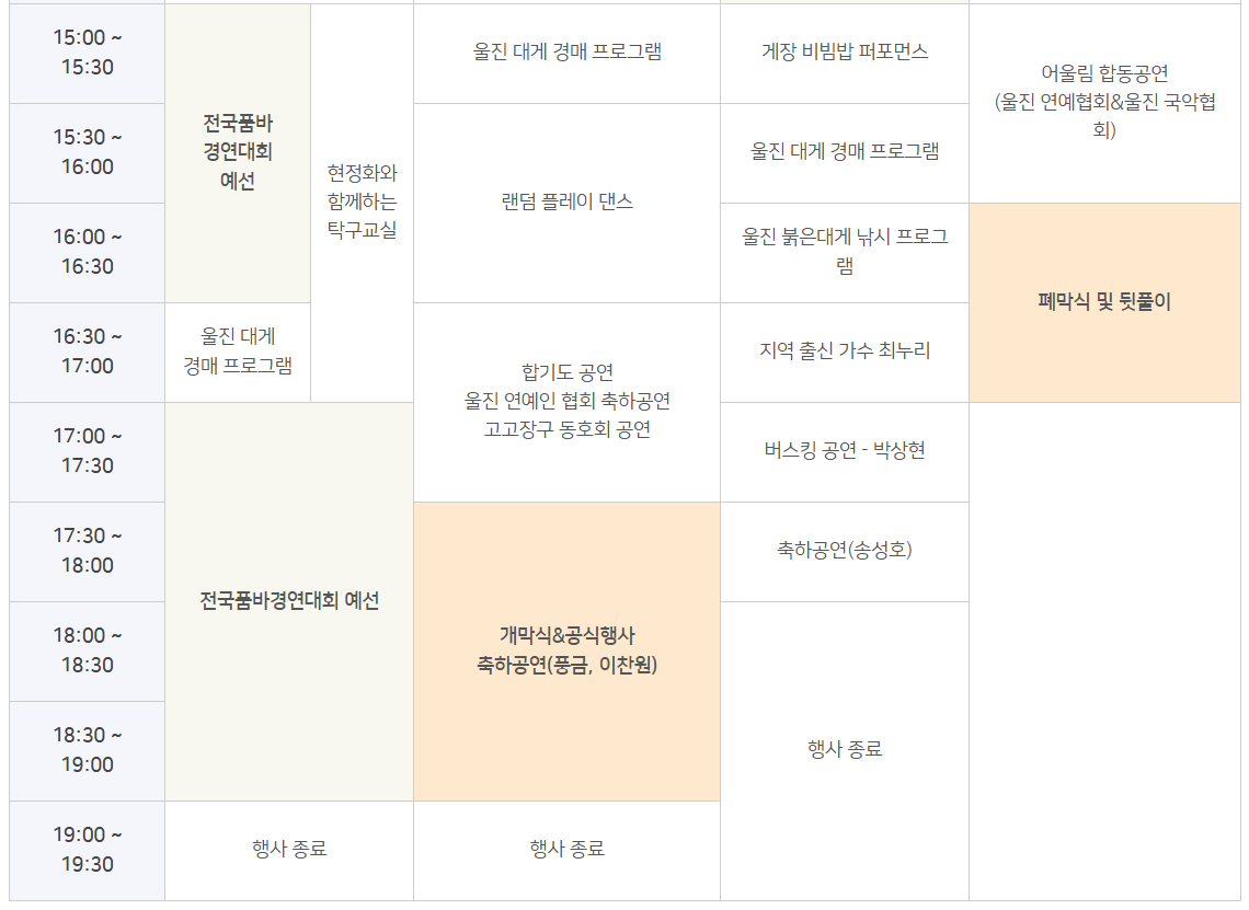 울진 대게축제와 붉은대게축제 행사 가이드6