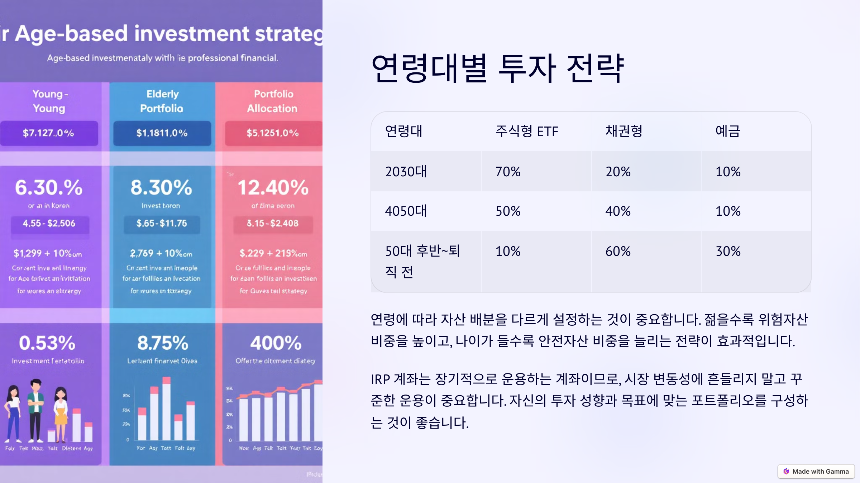 퇴직연금 IRP형(개인형 퇴직연금) 완벽 정리 세제 혜택부터 운용 전략까지