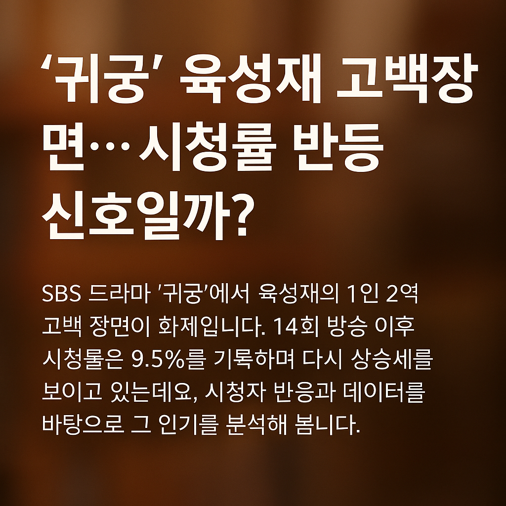 &lsquo;귀궁&rsquo; 육성재 고백장면&hellip; 시청률 반등 신호일까?