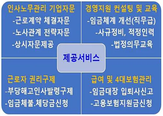 노무법인 길