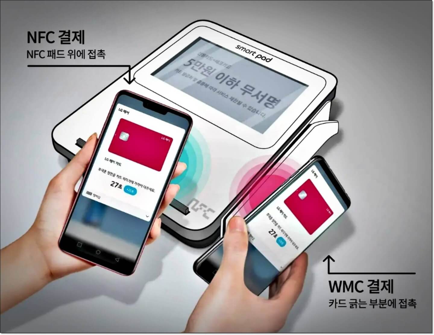 애플 페이 현대카드 NFC결제