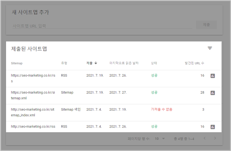 구글 서치콘솔 이미지