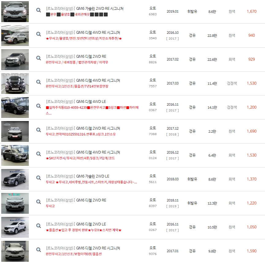 QM6 중고차 시세 : 890만원~2,157만원