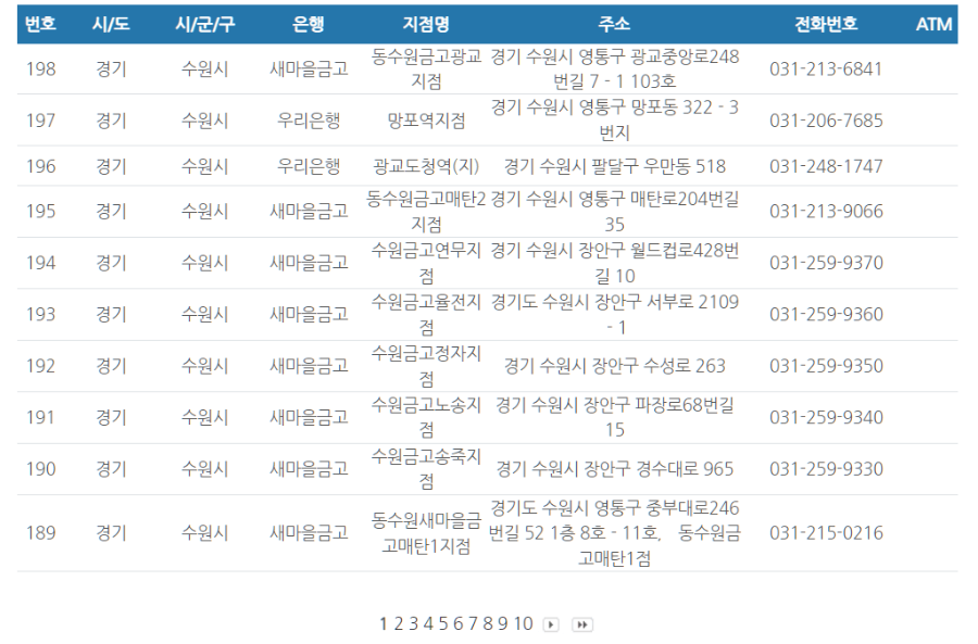 수원 온누리상품권 사용처