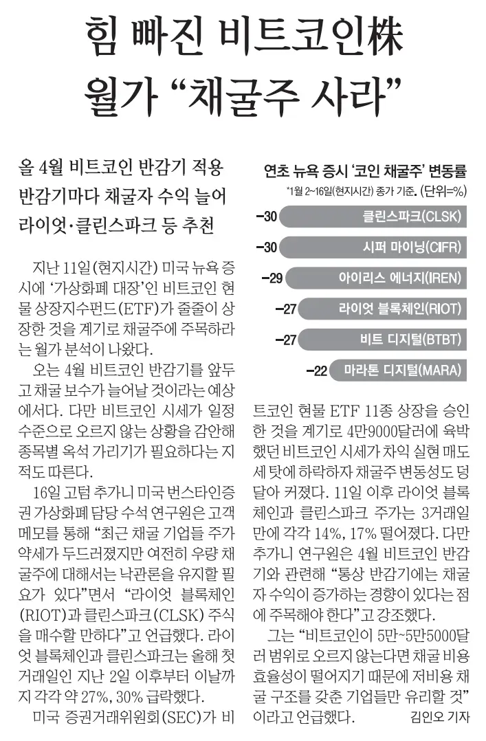 1월 18일 신문스크랩