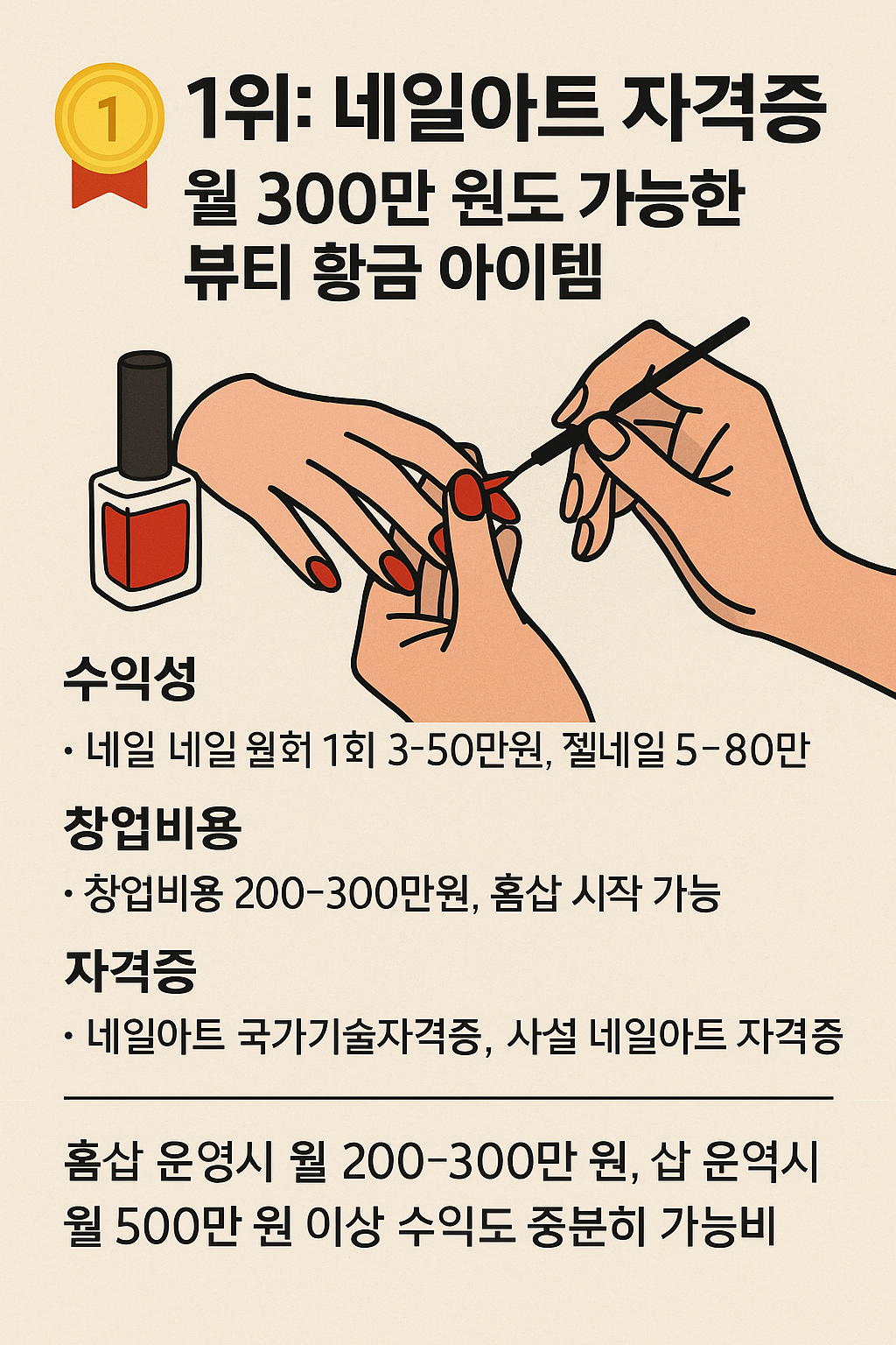 여성 유망업종 TOP5