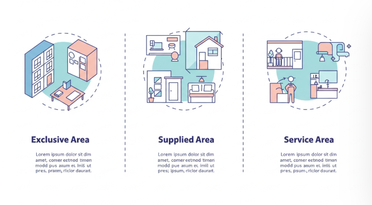 아파트 면적 개념과 평수 계산