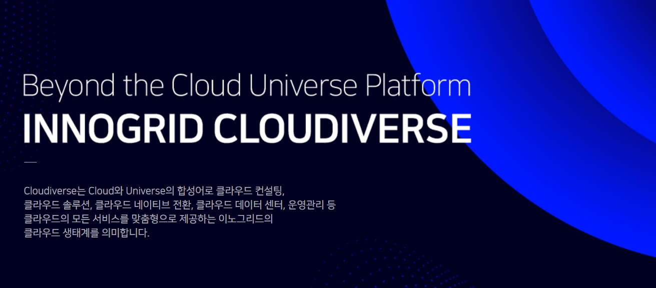 6월 공모주 이노그리드 알아보기