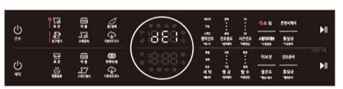 표시창